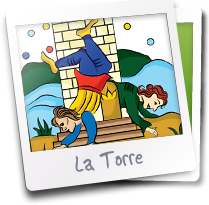 HOROSCOPO CARTA DEL TAROT GRATIS horoscopo carta del tarot gratis:
