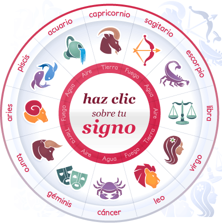 Selecciona tu signo astral para poder abrir tu horóscopo