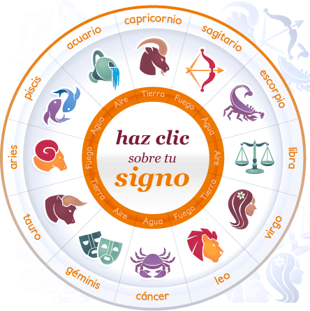 HOROSCOPO DIARIO ABC horoscopo diario abc: