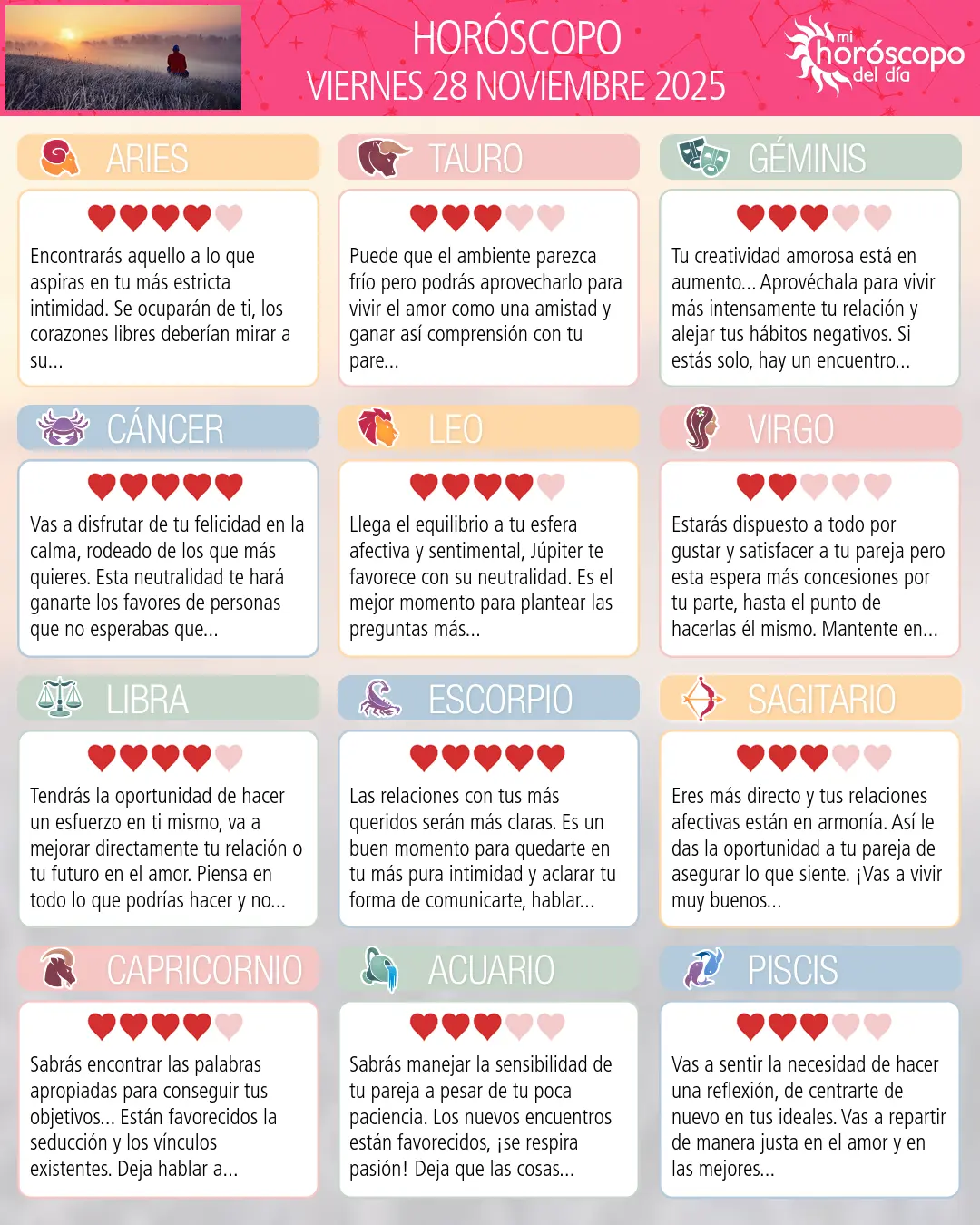 Horóscopo del Viernes 28 De Noviembre De 2025