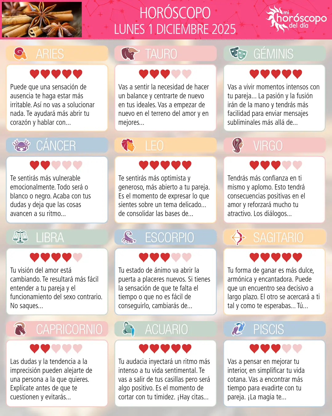 Horóscopo del Lunes 1 De Diciembre De 2025
