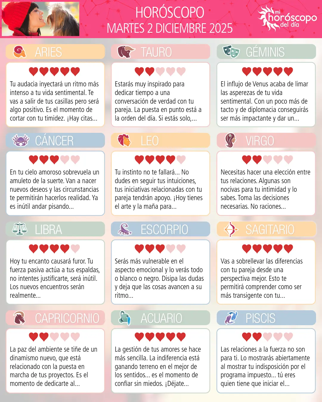 Horóscopo del Martes 2 De Diciembre De 2025