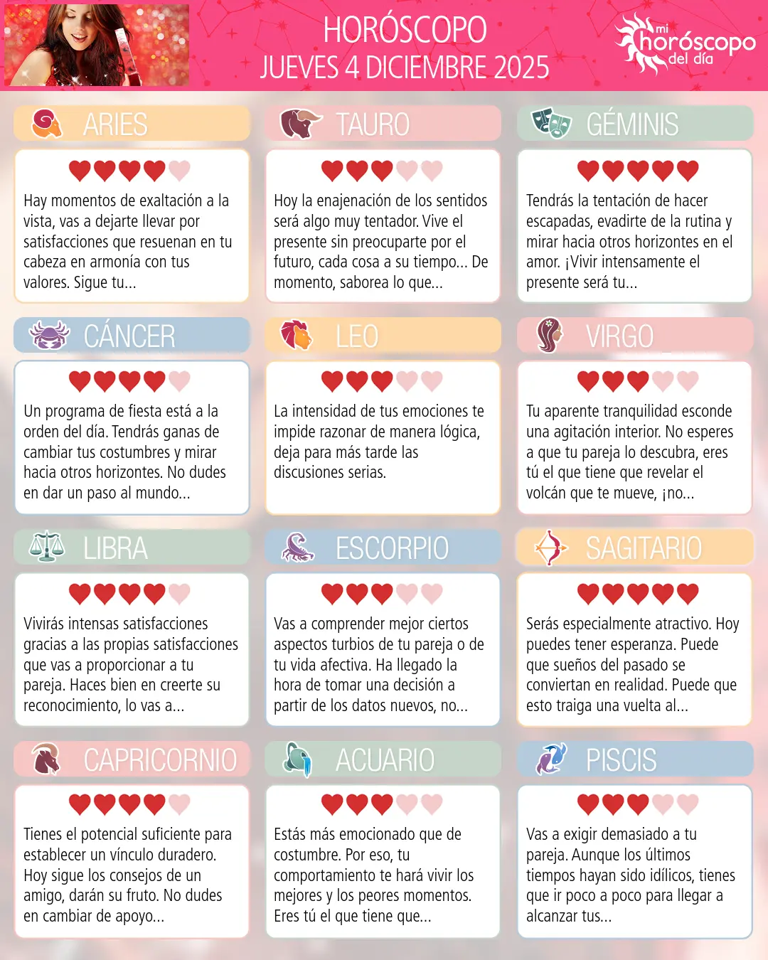 Horóscopo del Jueves 4 De Diciembre De 2025