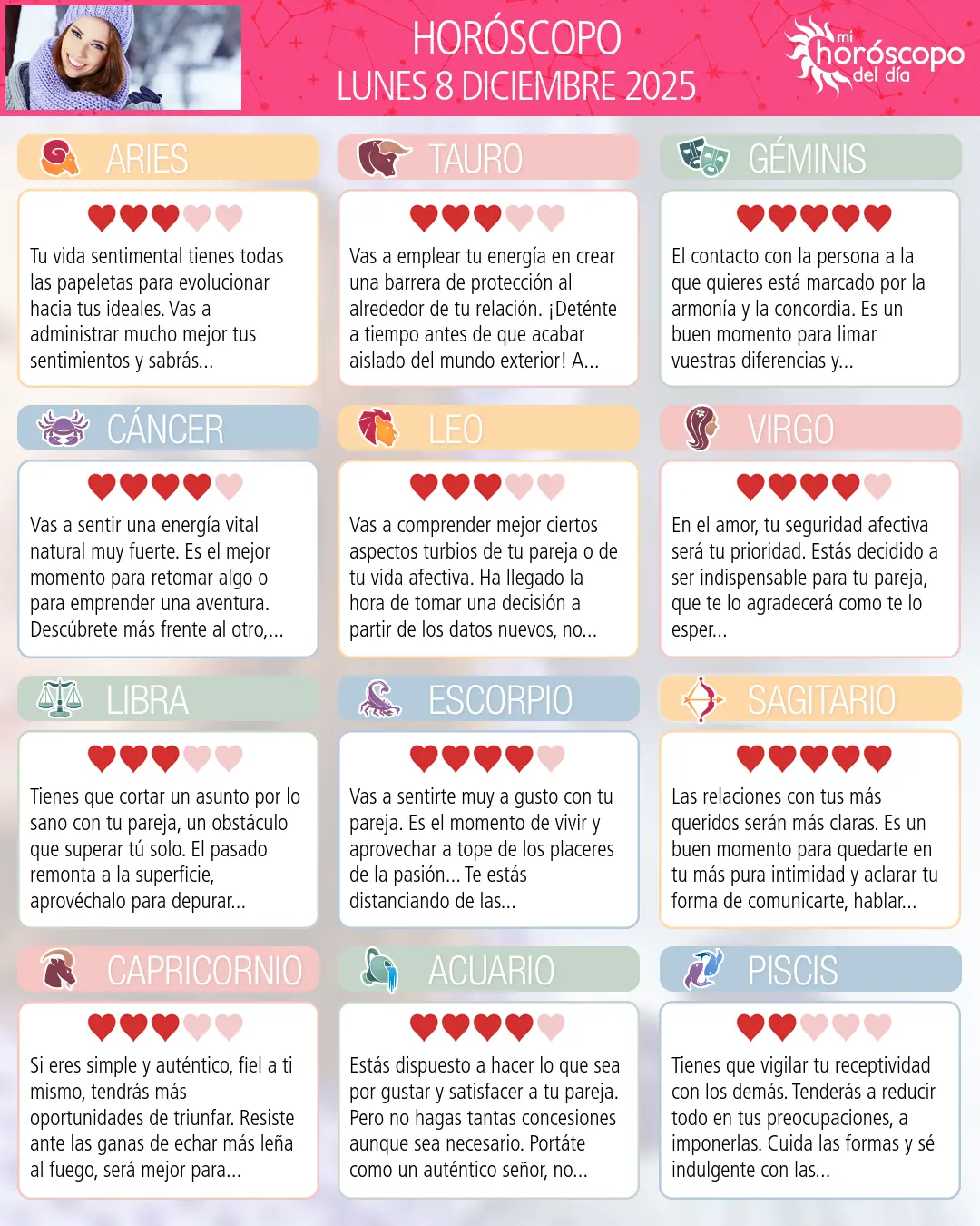 Horóscopo del Lunes 8 De Diciembre De 2025