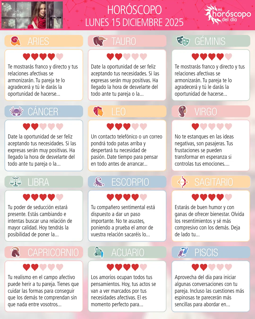 Horóscopo del Lunes 15 De Diciembre De 2025