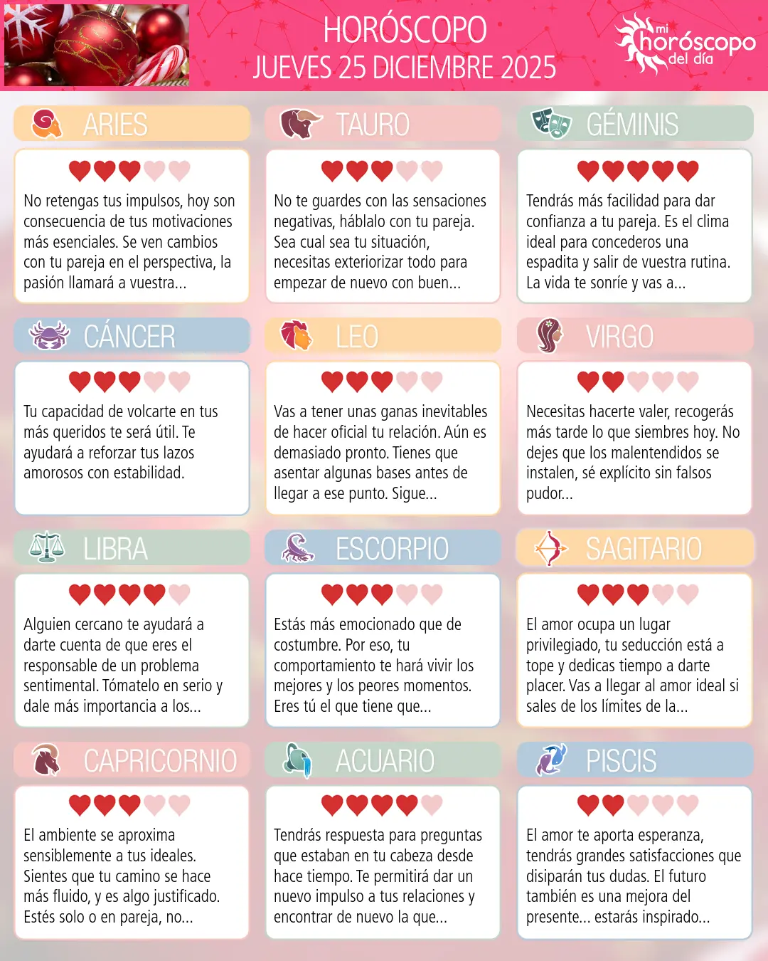 Horóscopo del Jueves 25 De Diciembre De 2025