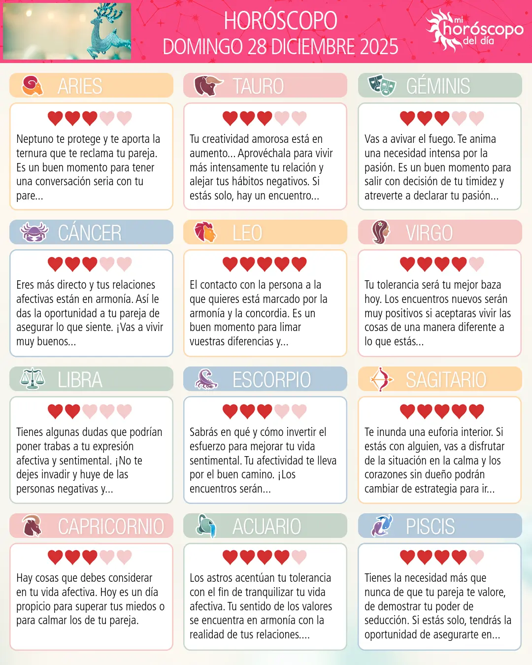 Horóscopo del Domingo 28 De Diciembre De 2025