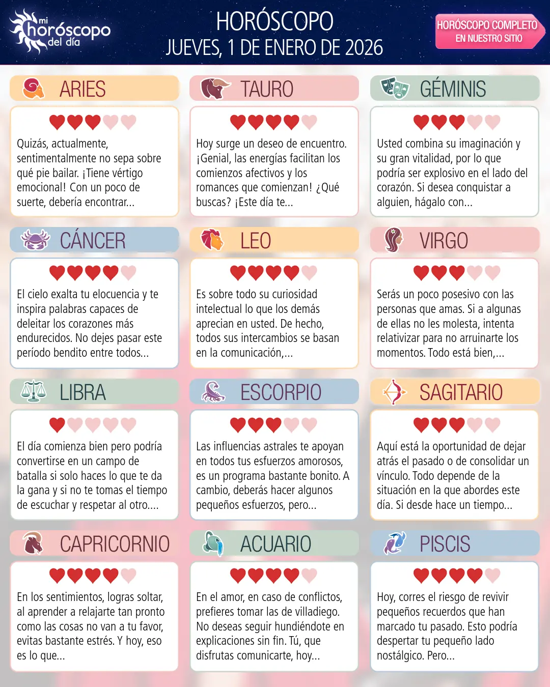 Horóscopo del Jueves 1 De Enero De 2026