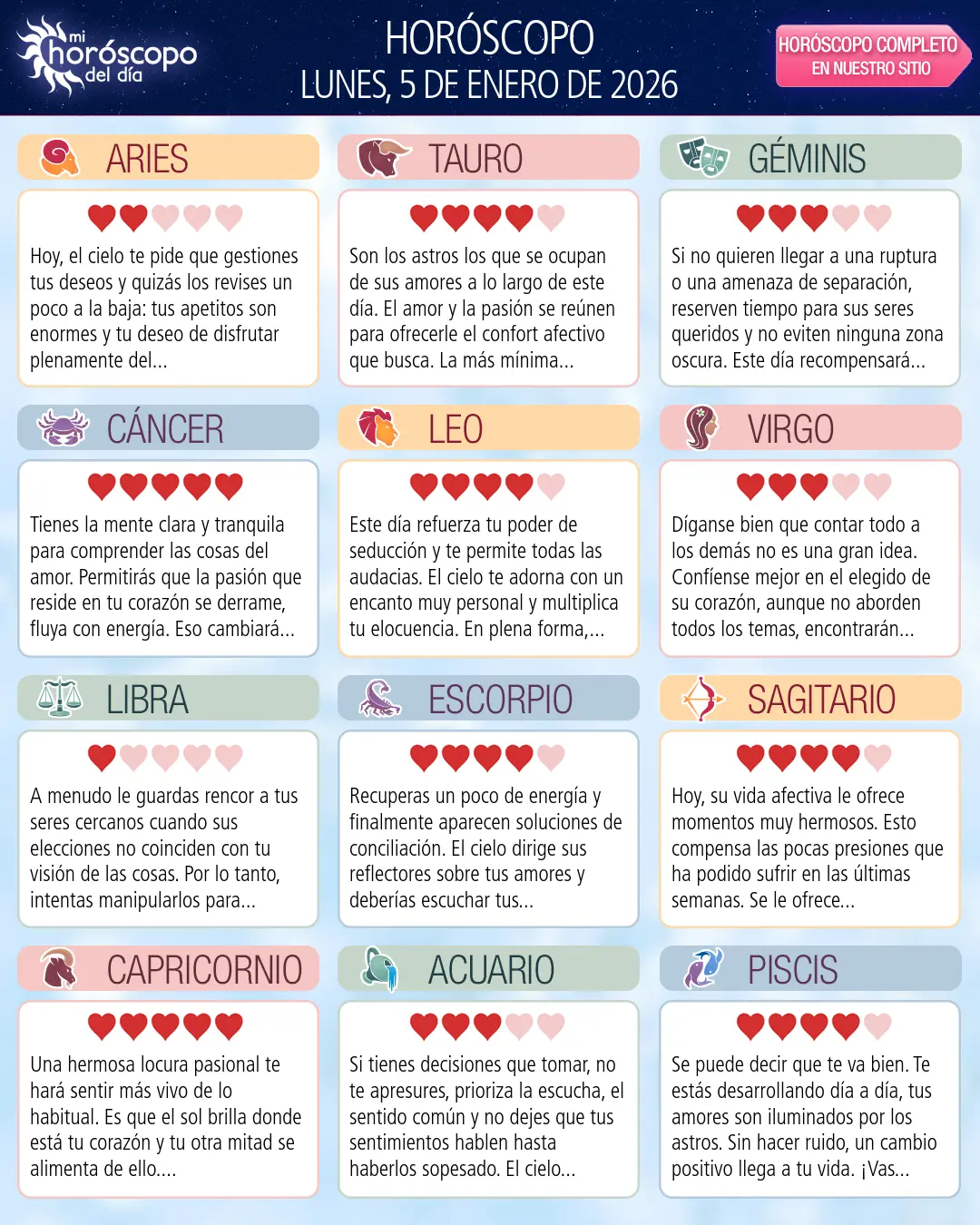 Horóscopo del Lunes 5 De Enero De 2026