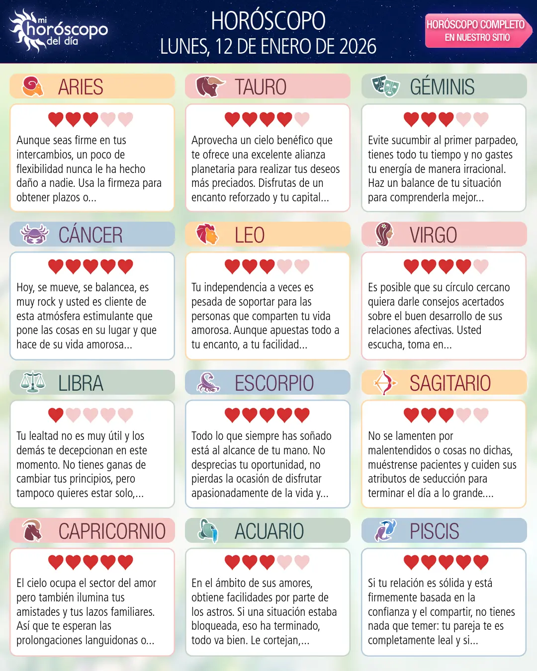 Horóscopo del Lunes 12 De Enero De 2026