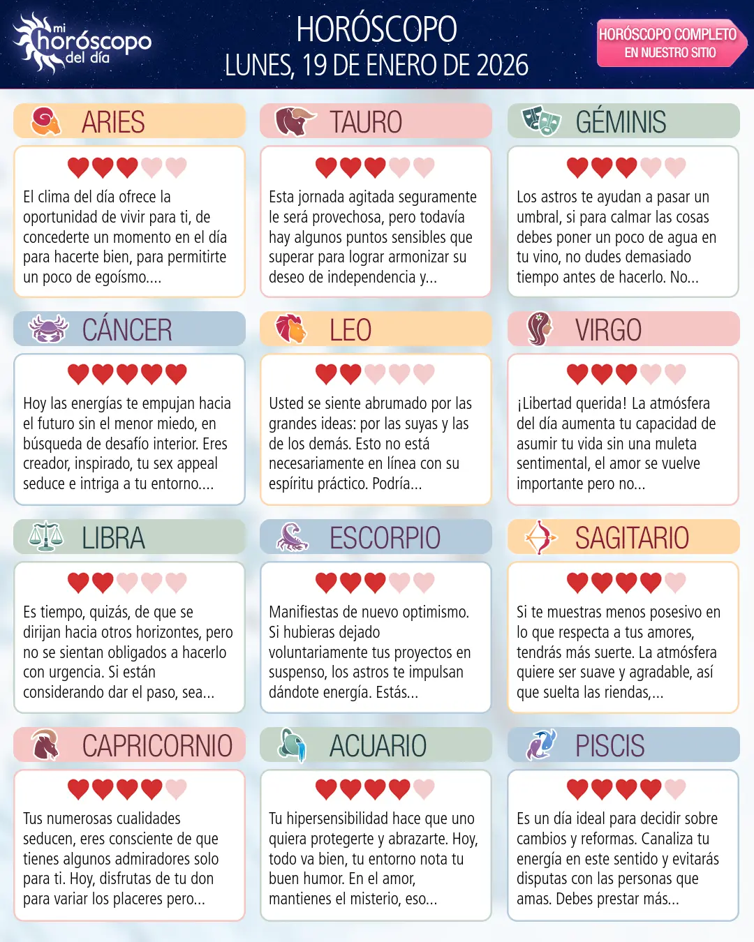 Horóscopo del Lunes 19 De Enero De 2026