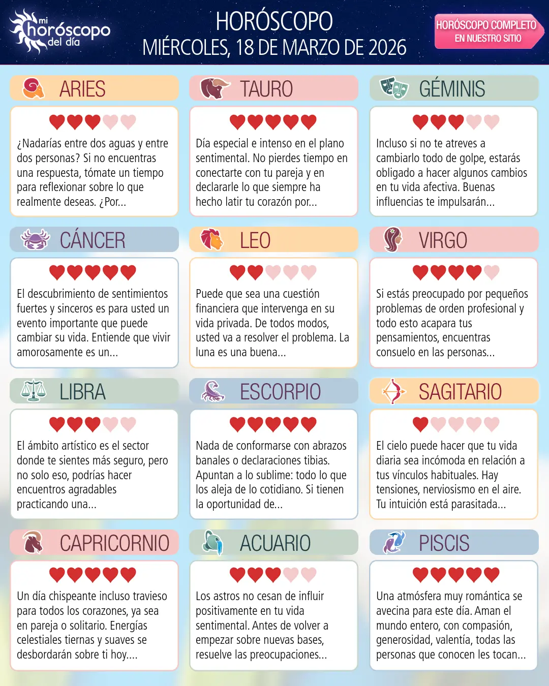 Horóscopo del Miércoles 18 De Marzo De 2026