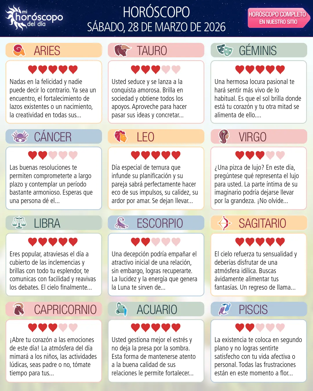 Horóscopo del Sábado 28 De Marzo De 2026