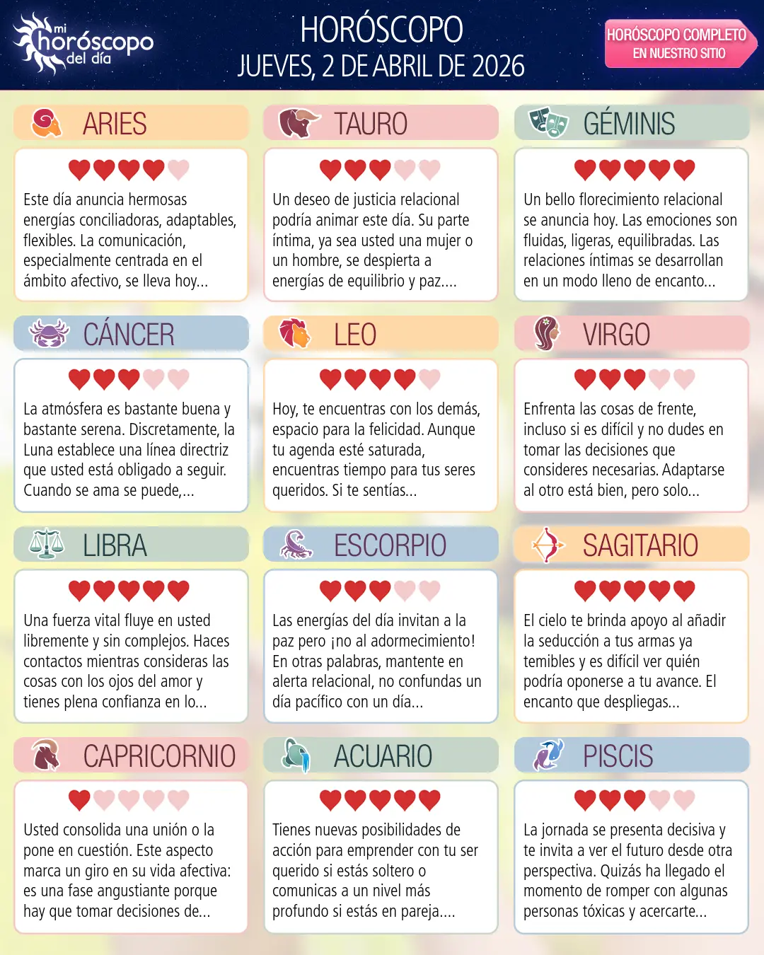 Horóscopo del Jueves 2 De Abril De 2026