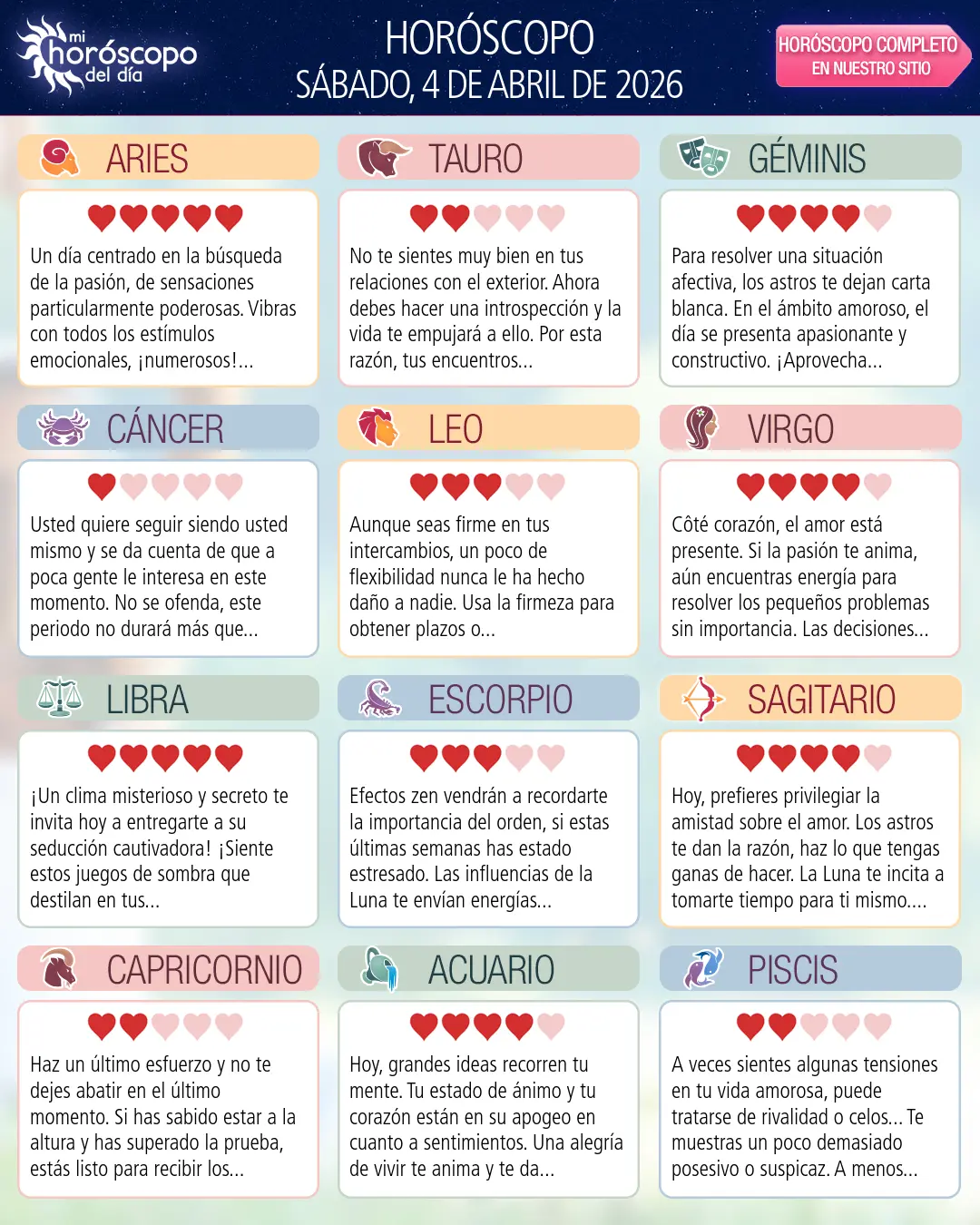 Horóscopo del Sábado 4 De Abril De 2026