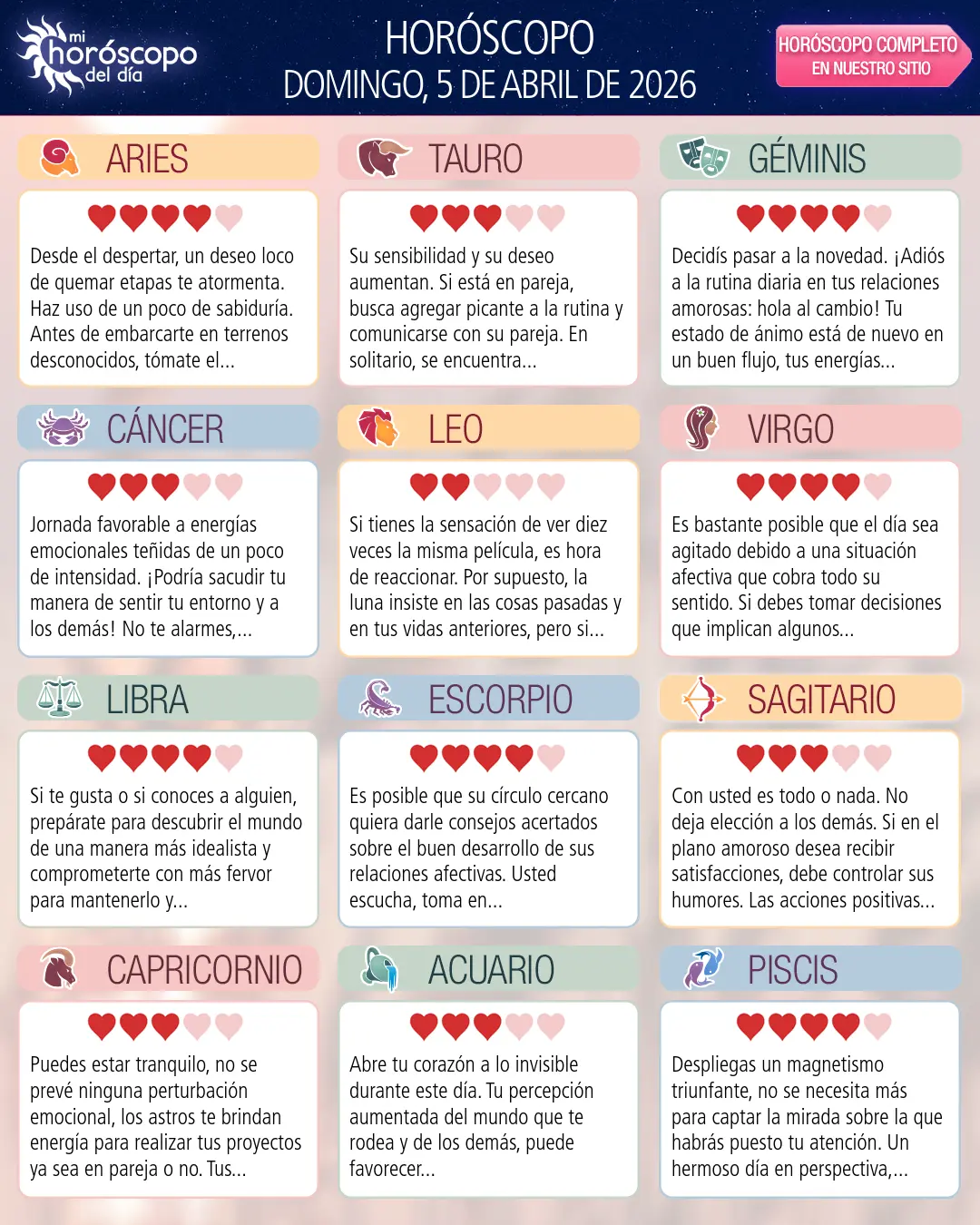 Horóscopo del Domingo 5 De Abril De 2026