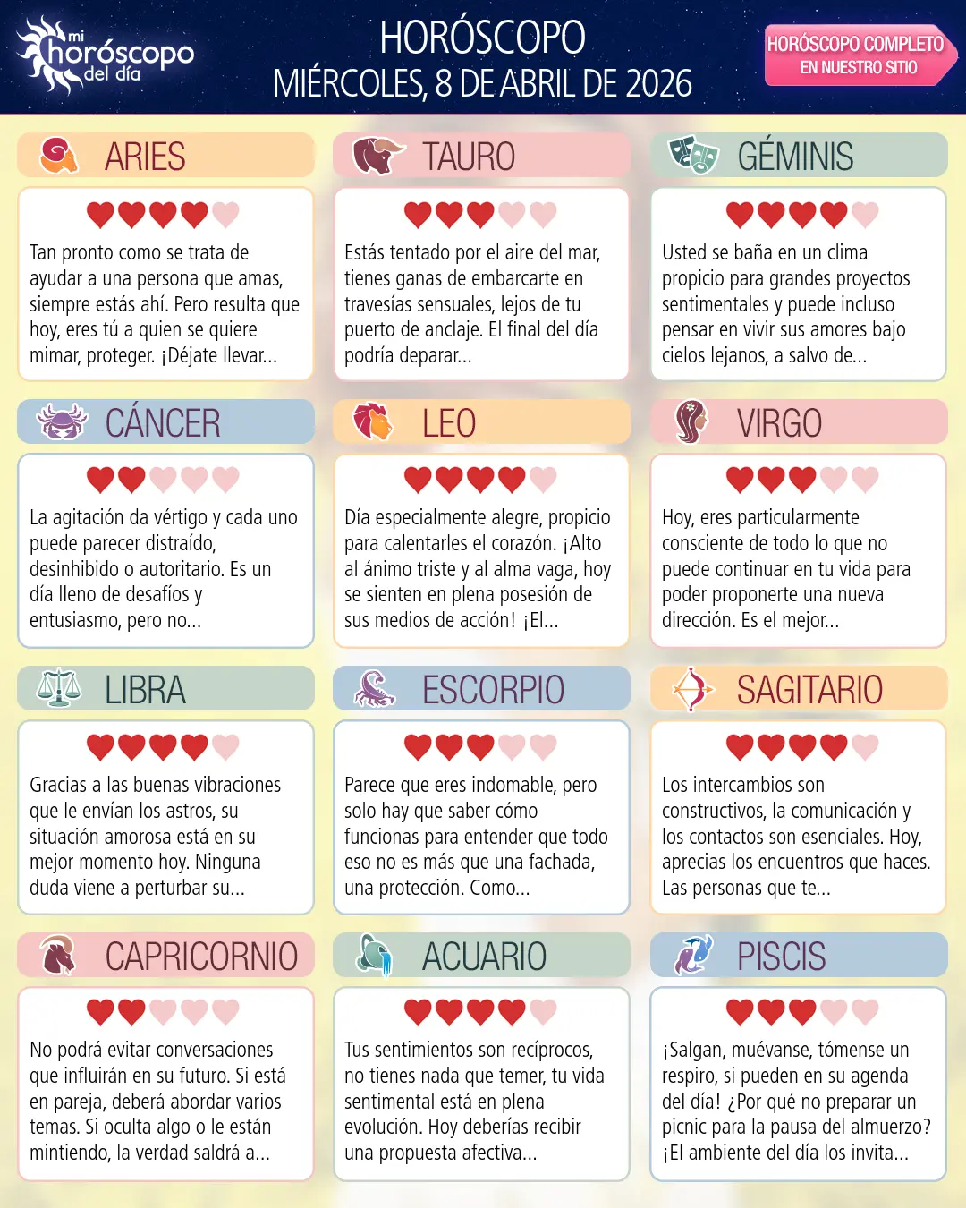 Horóscopo del Miércoles 8 De Abril De 2026