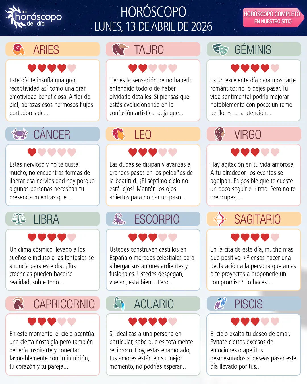 Horóscopo del Lunes 13 De Abril De 2026