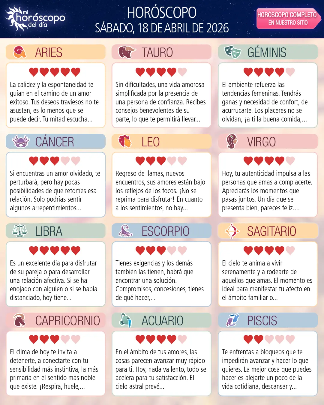 Horóscopo del Sábado 18 De Abril De 2026