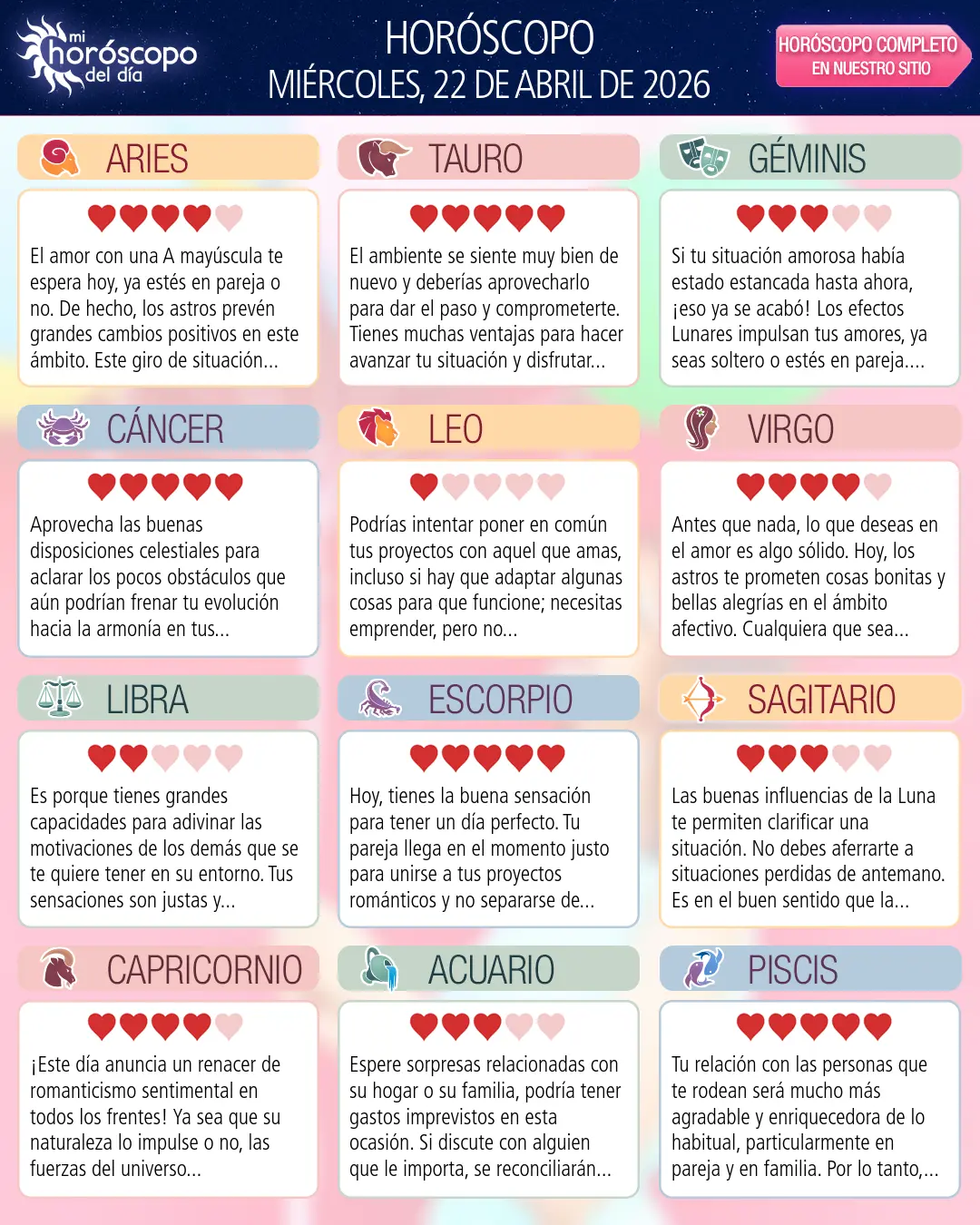 Horóscopo del Miércoles 22 De Abril De 2026
