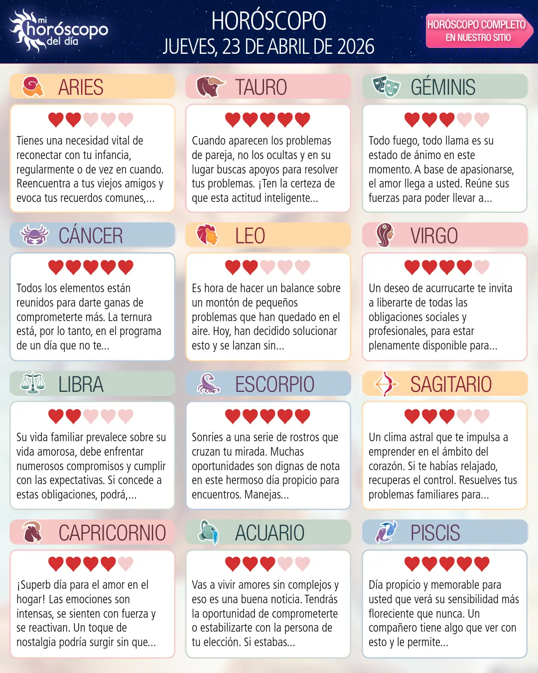 Horóscopo del Jueves 23 De Abril De 2026